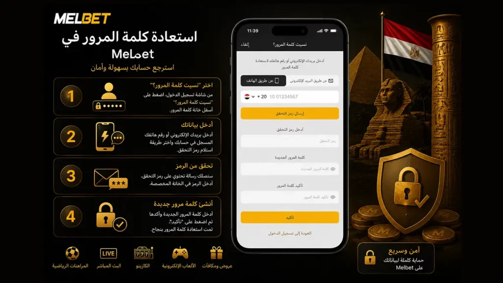 كيفية استعادة كلمة مرور MelBet في حال نسيانها