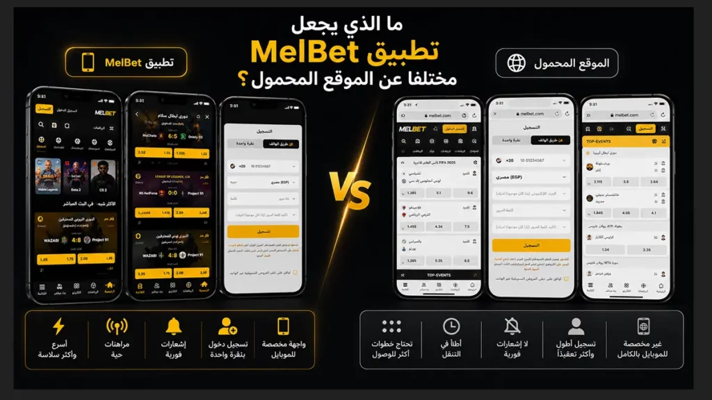  مقارنة بين تطبيق MelBet وموقع الموبايل الرسمي