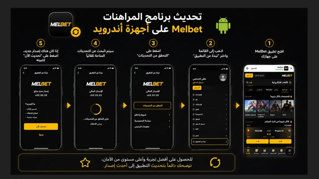 تحديث تطبيق MelBet للاندرويد إلى أحدث إصدار APK
