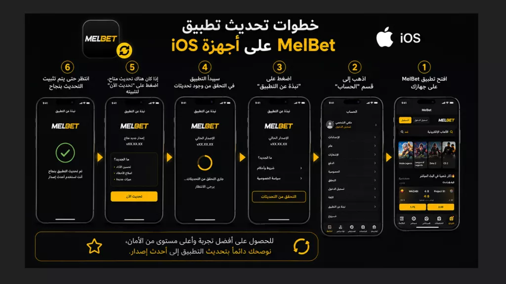 تحديث تطبيق MelBet للايفون إلى أحدث إصدار iOS